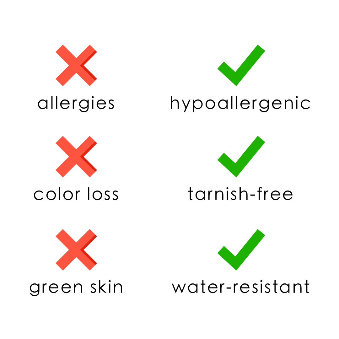 MADELINE GOLD ANKLET